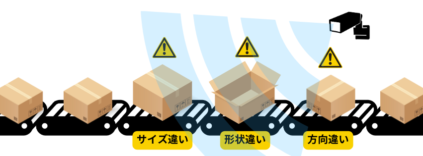 ダンボールのサイズ違い、形状違い、方向違いの検知