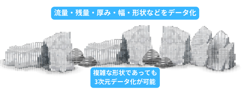 複雑な形状であっても3次元データ化が可能